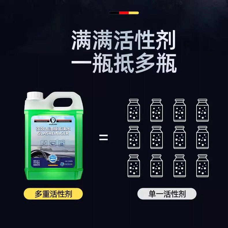 Car Glass Cleaner, Powerful Stain and Oil Film Remover, Concentrated Wiper Fluid, Removes Insect Residue, Does Not Damage the Car, Suitable for All Seasons, Wholesale