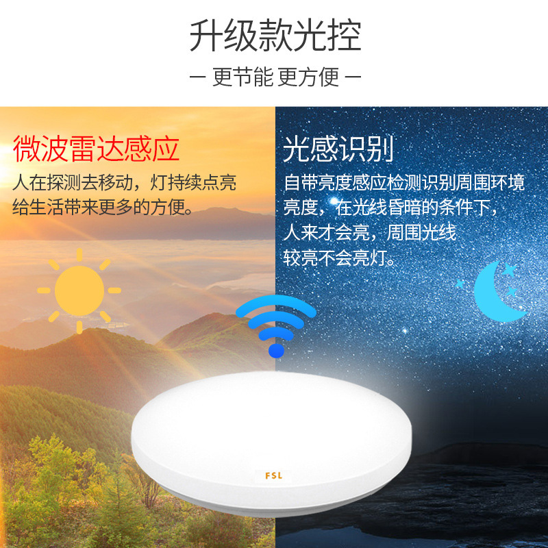 fsl佛山照明led吸顶灯圆形灯具微波感应节能走廊灯阳台过道玄关灯|undefined