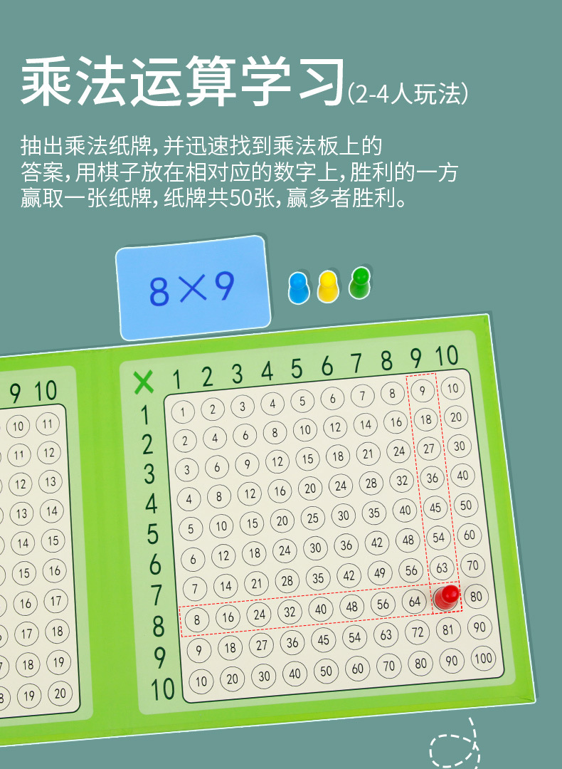 磁性乘法加法数学教具