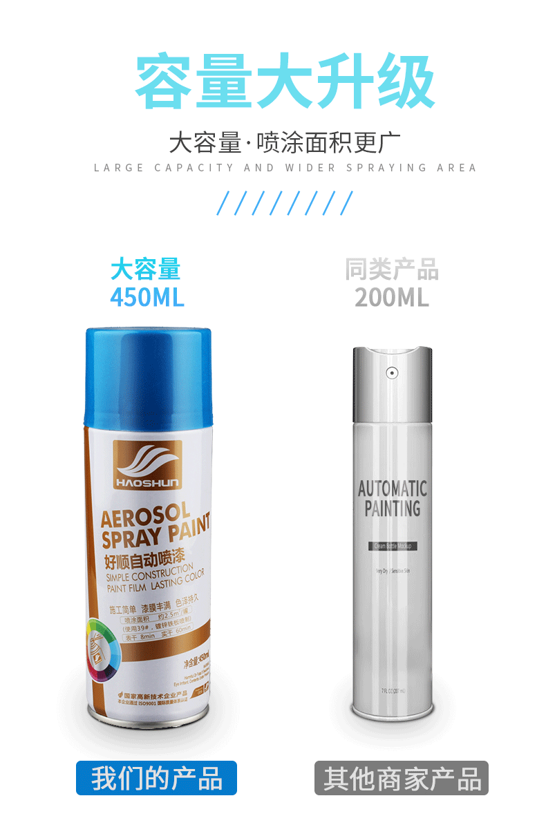 好顺自动喷漆详情页_03