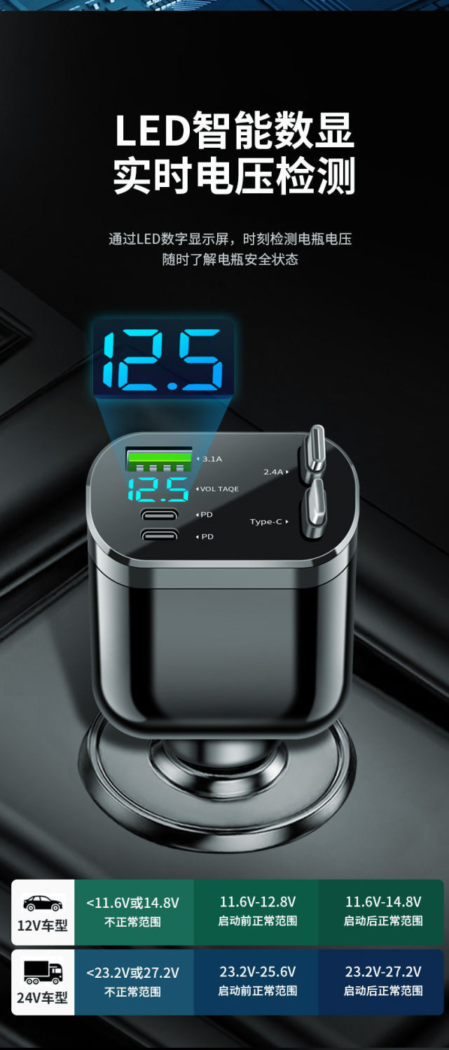 Digital display car charger with retractable cable, PD car fast charger, super fast charging five-in-one cigarette lighter, cross-border