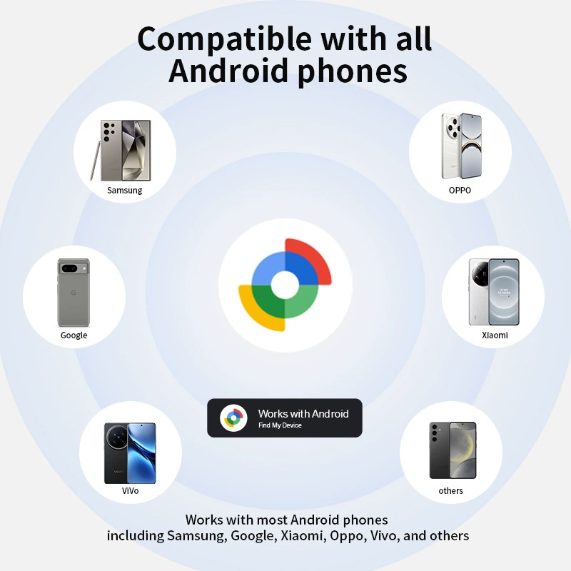Tracker (Google) iTag — глобальный Find My Device, компактный диск, легкий вес 0,008 кг