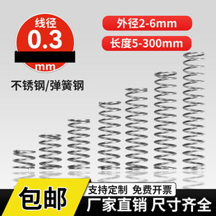 ����0.3mm304���P䓉��ɏ��ɉ��s�ɉ�����С�p���С���ɉ��s����