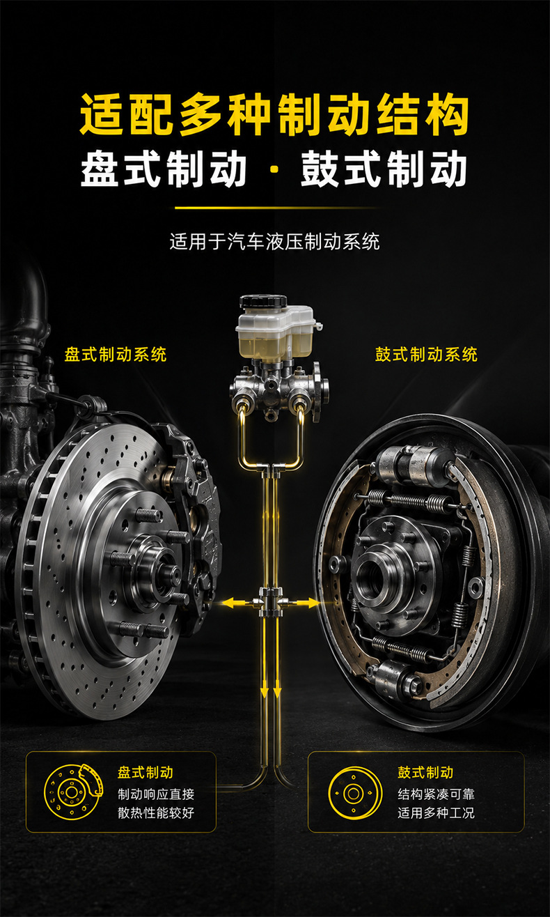 Snooker DOT-3 Automotive Brake Fluid for Disc and Drum Brakes, Universal Brake Oil for Cars, Trucks, and Motor Vehicles Maintenance