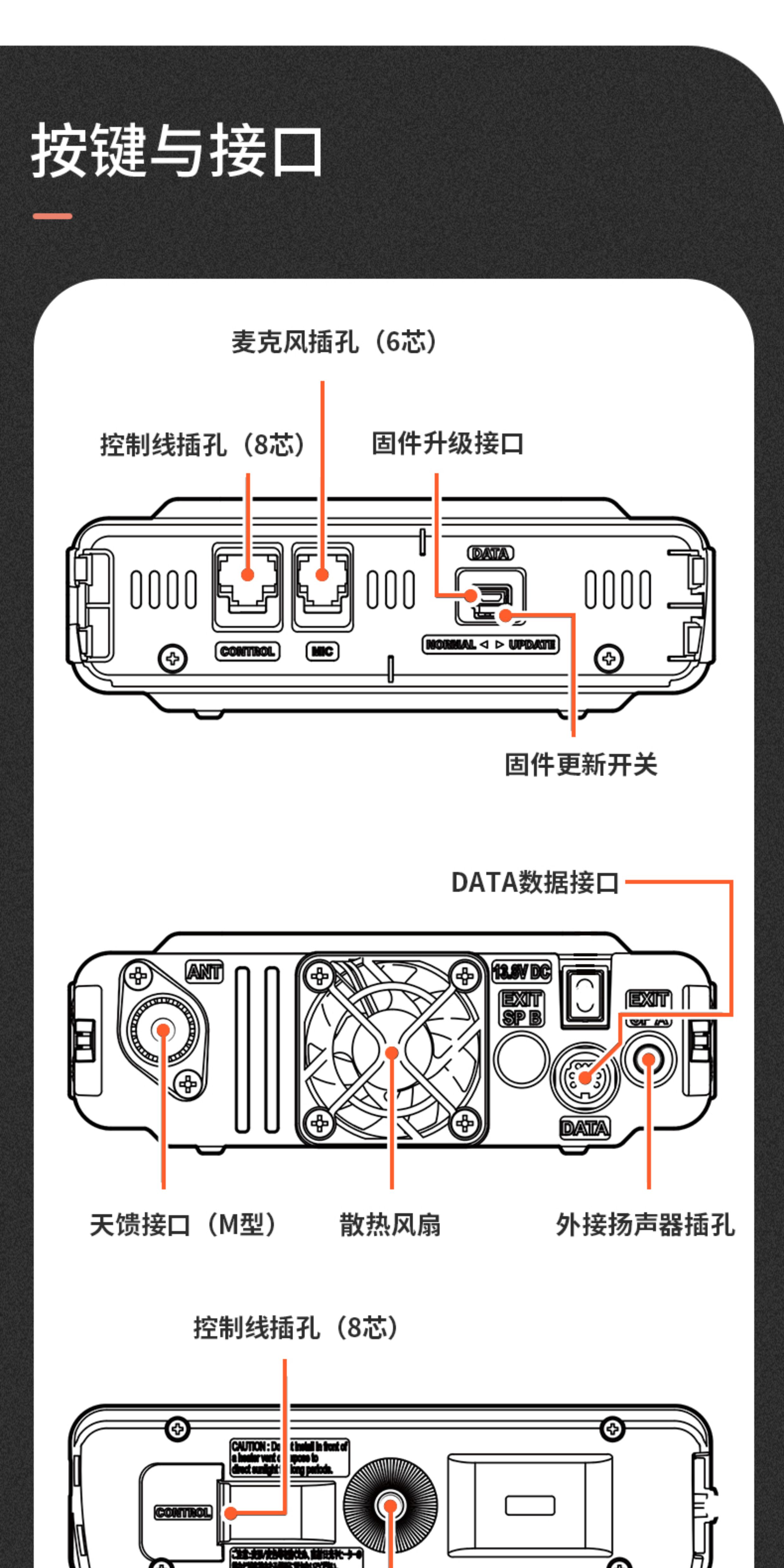Yaesu Vehicle Radio Ftm-6000R Dual-Band Walkie-Talkie Ft-7900R Upgraded Version Standard Configuration
