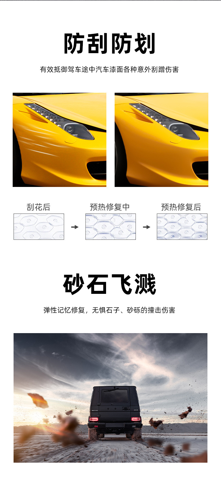 The Factory Specializes in Supplying Transparent 8.5Mil Automotive Tpu Paint Protection Film, Protective Ppf Invisible Car Wrap, and Anti-Scratch Film for Cross-Border Trade