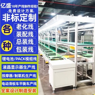 ���MҎ��29�����@Һ���@ʾ�����b������ˮƽѭ�h����������a��