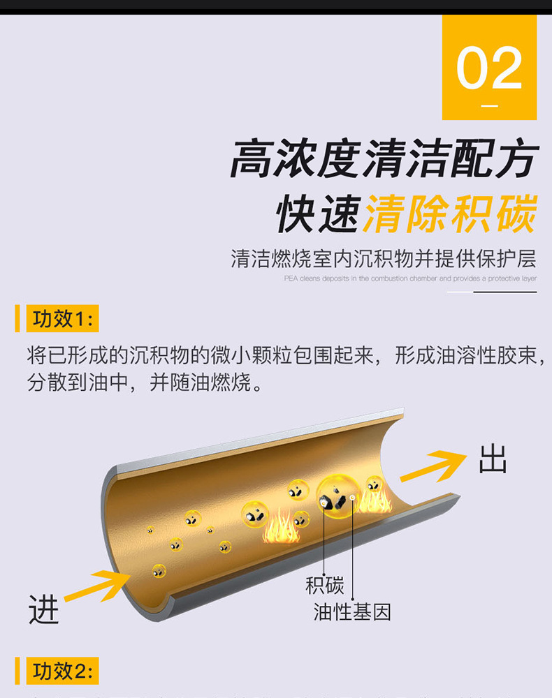 FantasticXml fuel treasure carbon removal cleaning agent fuel-saving treasure automobile carbon removal cleaning agent three-way catalysis