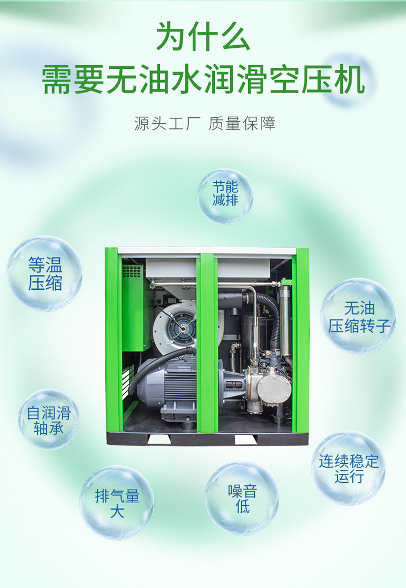 Water-Lubricated, Fully Oil-Free Screw-Type Air Compressor 15Kw Energy-Saving, Low-Noise, Silent Permanent Magnet Variable Frequency Air Compressor