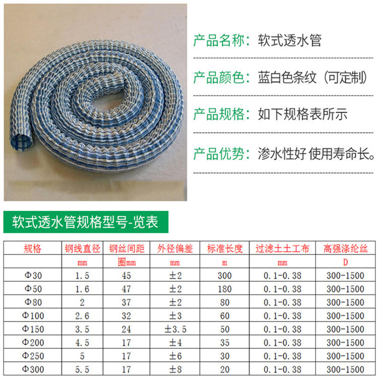 软式透水管