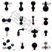 ����1/4�ݽz�D17/20/25/���^�֙C֧�����Ħ��܇��ҕ�RM10�B�ӗU