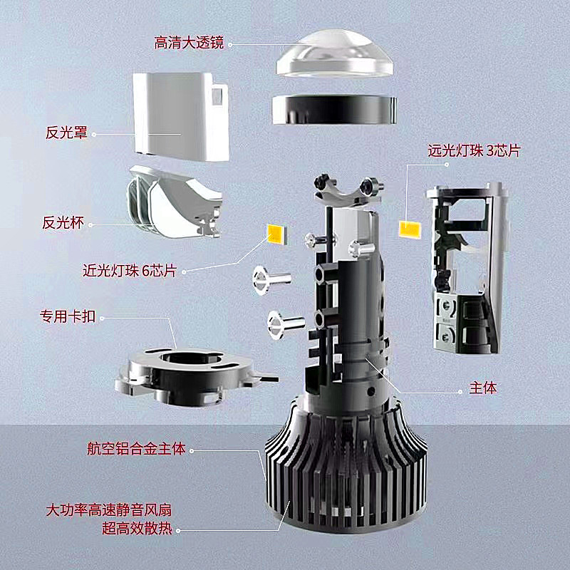 M8A doble lente de luz LED 40W lejos y cerca del automóvil y motocicleta universal