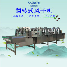 bLɞrˮCưbٸCbˮLəC