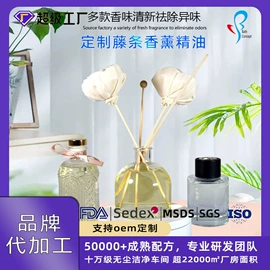 润滑剂;洗手液;香薰