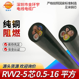 ��h��RVVܛ�o����|��2/3/4о0.5/0.75/1/1.5ƽ�������~о�Դ��