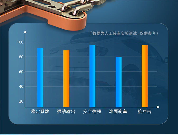 Car snow chain tire snow chain car snow chain SUV off-road vehicle general snow chain Tian Zi