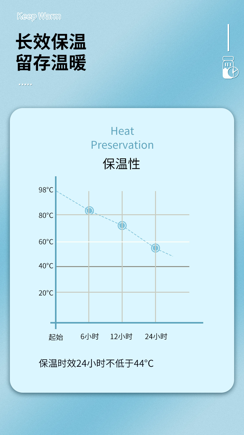 保温杯详情页(蓝背景_04.jpg