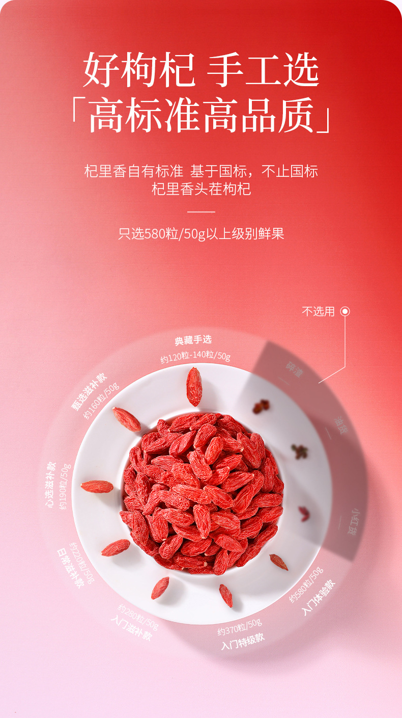 Dried Goji Berries 250g Ningxia Wolfberry Gou Qi Zi for Tea and Soup quality and texture