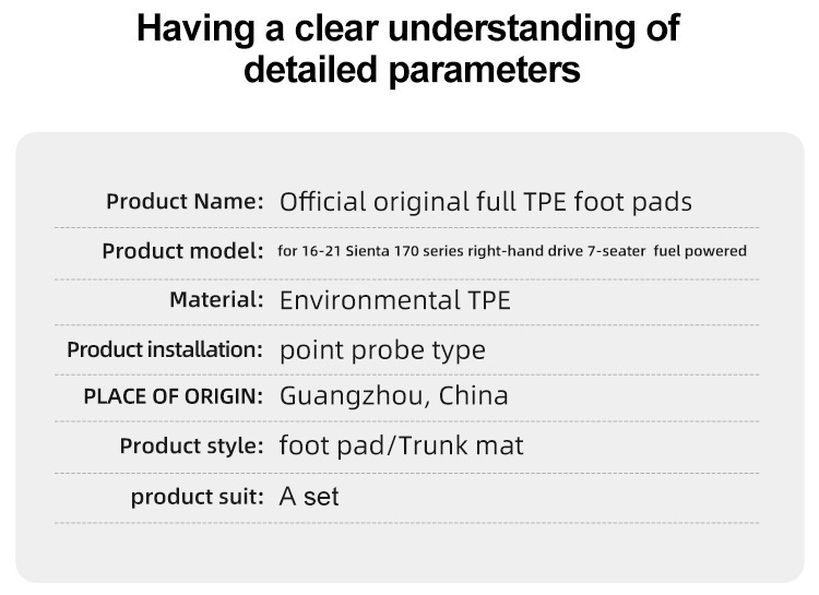 Suitable for 16-21 Toyota Sienta 170 Car Floor Mats, Full Tpe Floor Mats, Special Car Floor Mats, Cross-Border