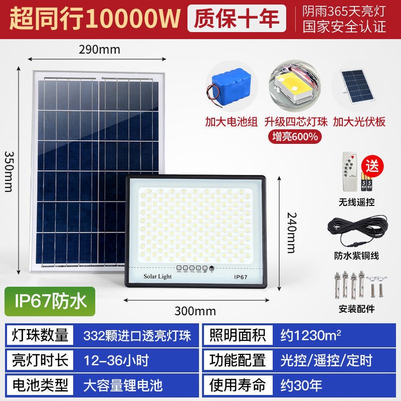 Lámpara solar para exteriores recientemente mejorada en 2025, lámpara de jardín para el hogar, batería de alta potencia, iluminación de batería de larga duración