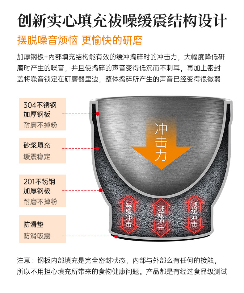 304不锈钢捣蒜器捣碎器 家用手动捣药罐捣碎罐蒜石臼子擂钵研磨器详情7