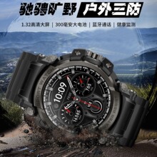LC16�����{��ͨԒ�ֱ�����Ѫ���z�yӋ���y��̧������