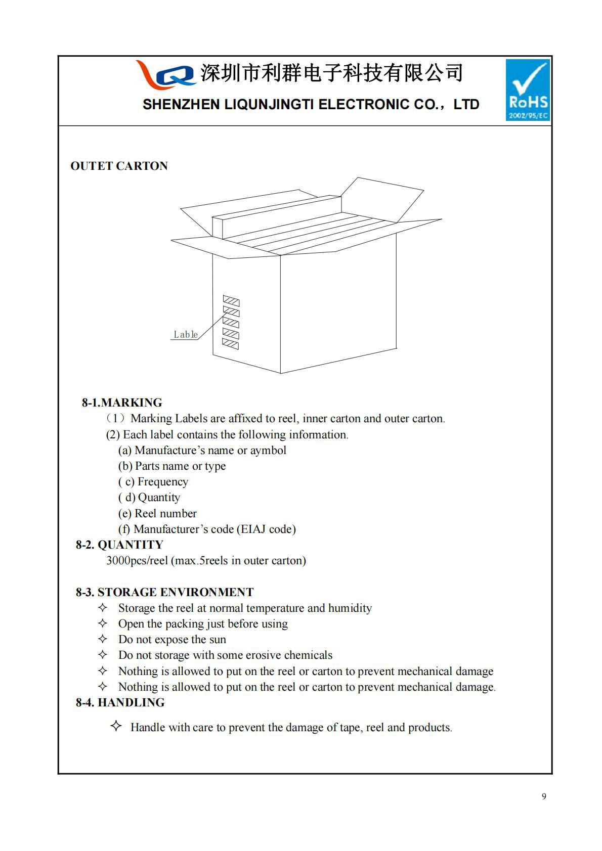 3225 8M 12PF -40~+85   金属4P