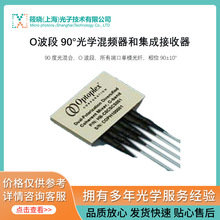 O���� 90&deg;��W���l���ͼ��ɽ�����  ���ж˿چ�ģ���w