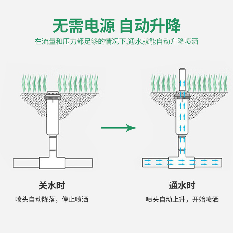 Rainbird 5004 jardín elevación automática elevación y caída rociador enterrado rociador elevación automática rociador para riego de césped