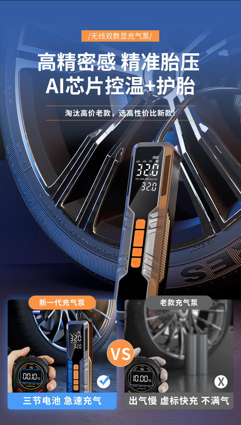 Wireless Charging Car Air Pump with Digital Display and Lighting, Electric Vehicle Air Pump, Small Portable Car Tire Inflator