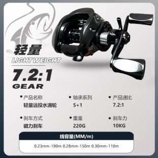 ˮ��݆��ը�����p�hͶ�����x܇΢��·��݆���ÝO�������~݆�羳