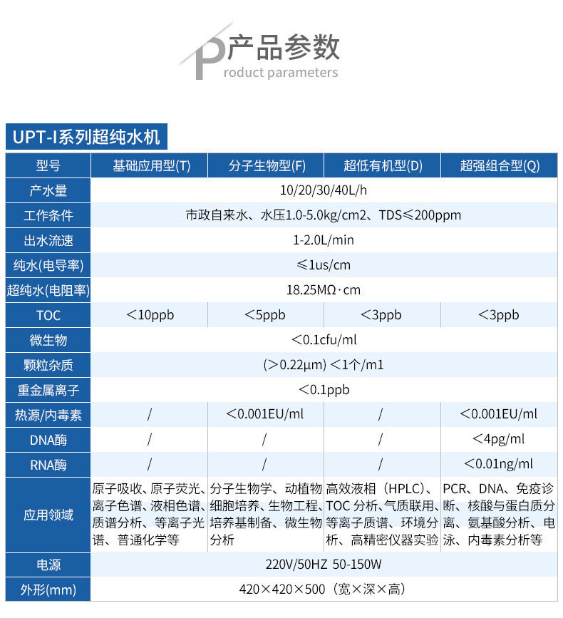 纯水机集合详情_02