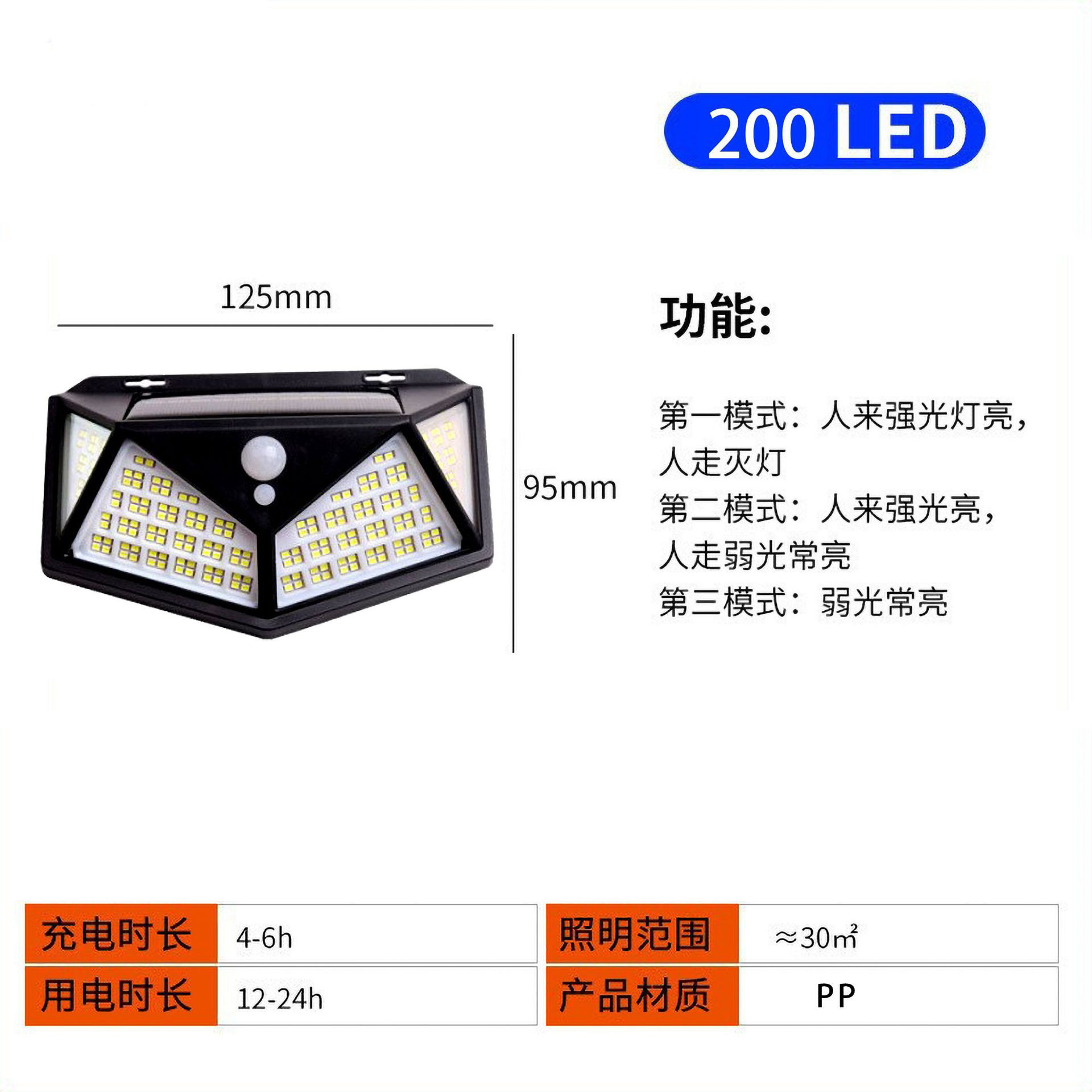 Lámpara solar de pared, sensor de movimiento, LED, impermeable, cuatro lados