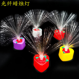 �M����LED��Ӑ���Ϟ�T���߲�׃ɫ���w���׹��wϞ�T��؛Դ���l