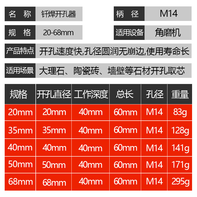 箱规的尺寸 拷贝
