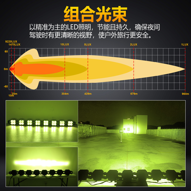 Cross-Border E-Commerce Specializes in Supplying New Models of Car Strip Lights, Roof Lights, Combination Connected Strip Lights, and Off-Road Vehicle Lights