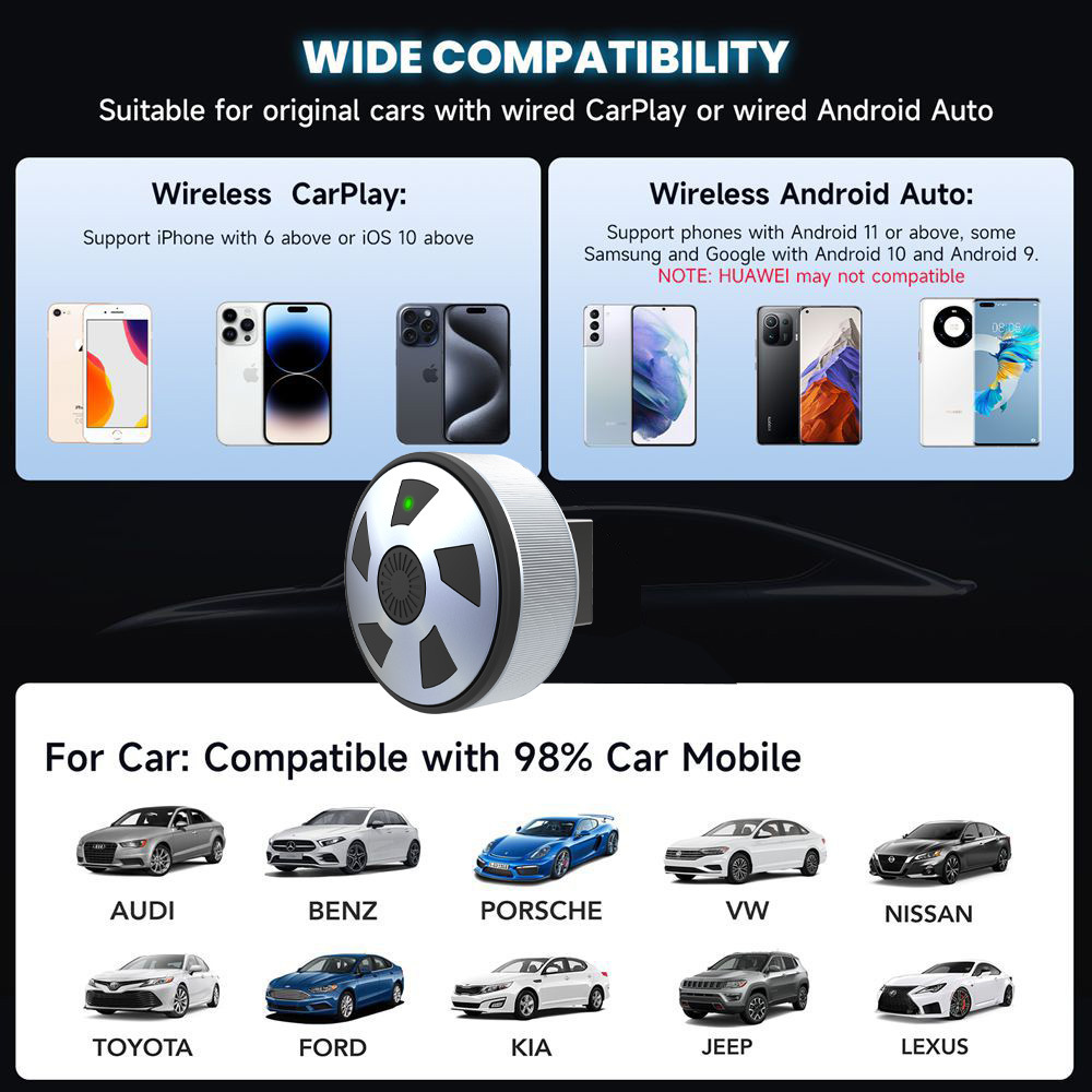 New Carplay Box with Wheel-Style Design, Wired to Wireless Android Auto Two-In-One Wireless Adapter