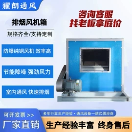 通风机;风机设备配件;其他风机设备