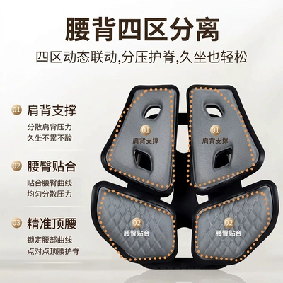 soft support for the – Waist support