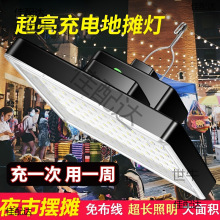 ҹ�Д[������led����늟����L�m������¶�I������������늿��