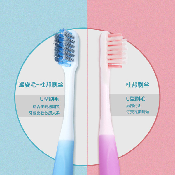 Orthodontic toothbrush small head concave braces for orthodontic…