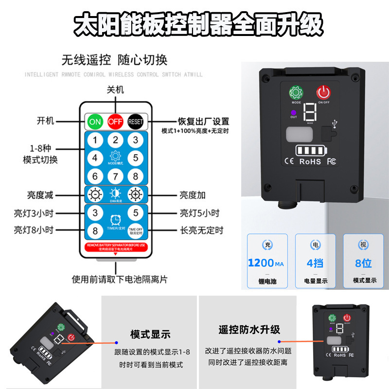 LED 2835太陽エネルギーランプは屋外防水庭クリスマスツリー芝生キャンプ花箱灯条電気商が人気がある|undefined