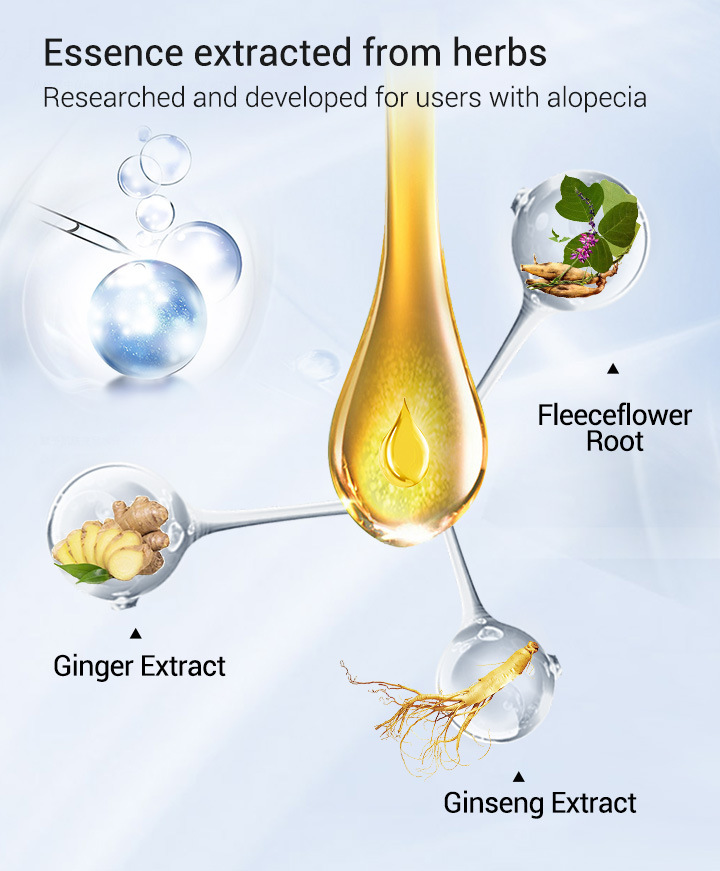 Revitalizing Hair Oil