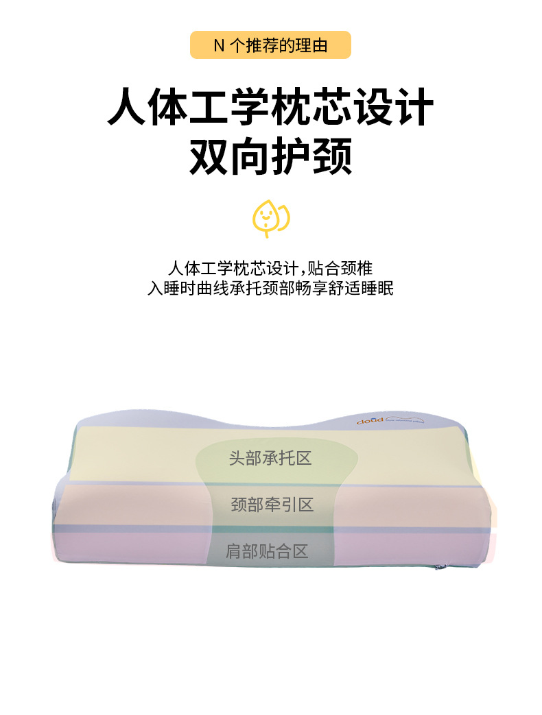 Yunshu neues Modell Nulldruck-Wellen-Gedächtnis-Nackenstützenkissen mit viskoelastischem Memory-Foam-Kern, komfortables Nackenunterstützungskissen