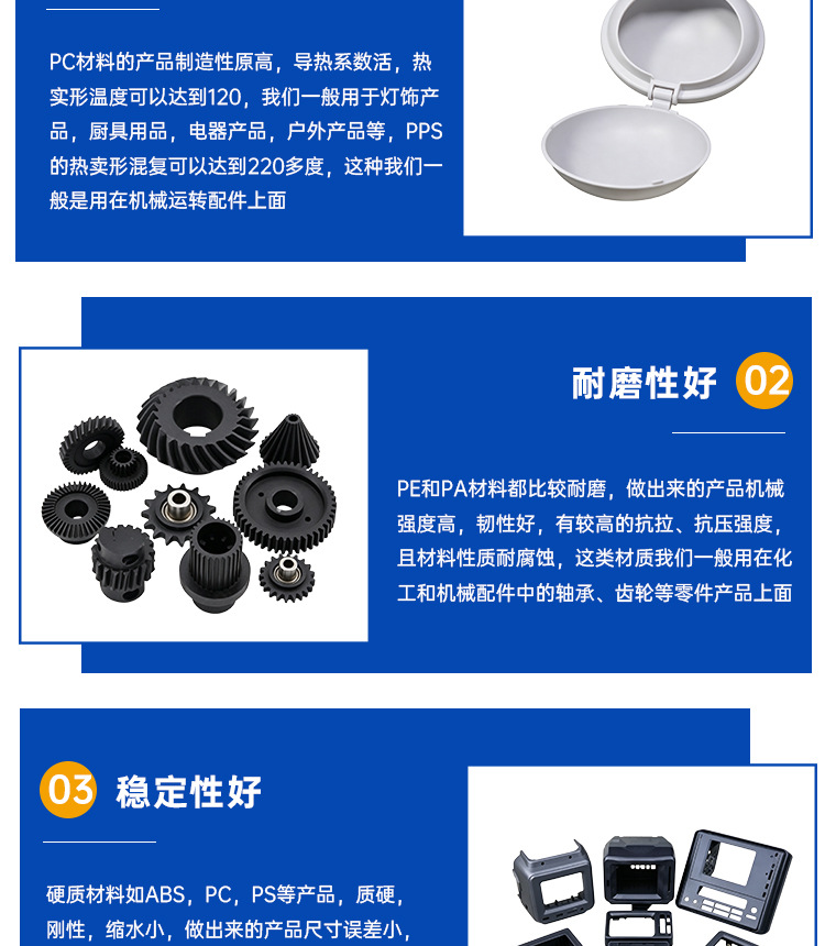 Dongguan Drone Plastic Shell Mold Customization Drone Accessories Mold Injection Parts Plastic Manufacturing and Processing