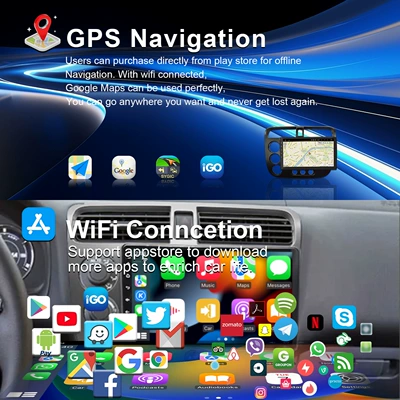 Navigator Android Gps Radio – Other Automotive Communications