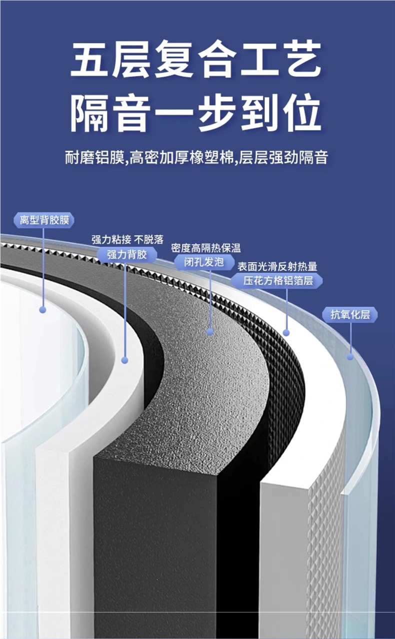 Self-Adhesive Soundproofing Cotton for Car Engine Hood, Engine Compartment, and Car Doors, Used for Thermal Insulation and Sound Absorption