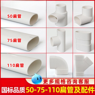 ��� 50�l���g������λ��75��ͨ���^110���������ȫ63PVC��ˮ��