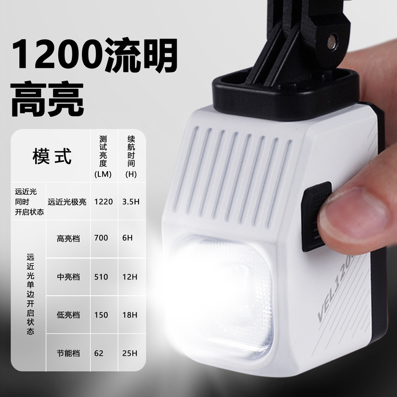 Lumaiwei ナイトライディングライト クリップオフライン バイク ロードヘッドライト マウンテンバイク アンチグレア VEL1200 リモコン|undefined