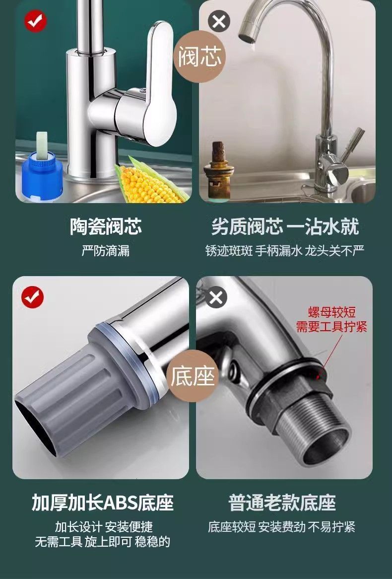 All-copper kitchen faucet, hot and cold sink, stainless steel water splash-proof washbasin, single-cooling rotating household balcony undefined